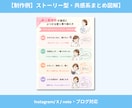 文章やメモをそのまま図解！伝わるデザインにします パッと目を惹く図解に！ブログ・SNS・資料に使える イメージ4