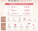 丸投げOK！SNSショート動画を編集します TikTok・Instagram・YouTube対応可能！ イメージ2