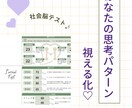 脳のクセを知って、人間関係のモヤモヤをラクにします 社会脳テスト×モヤモヤ60分セッションで、年内にスッキリ！ イメージ2