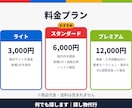 何でも探します｜探してるけど諦めてる物見つけます オークション・フリマ・海外サイトまで横断調査。廃盤品もお任せ イメージ7