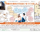 とにかくデザインをお願いしたい方、お手伝いたします 初めてチラシ・名刺など依頼される方大歓迎！ イメージ10