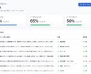 要件未確定でもAIプロトタイプ作ります 生成AIのWebアプリを10営業日でプロトタイプ化 イメージ6