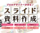 一目で伝わる信頼のデザイン！スライド資料作ります 手書きメモからでもOK！忙しい貴方の時間を創るプロのデザイン イメージ1
