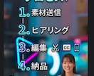 最後まで見られるショート動画編集しまます 【TikTok・YouTubeショート動画編集します】 イメージ2