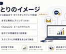 見積書作成を月50分→5分にAIで自動化します AI×Excelで月10件分の見積書作成を一気に自動化 イメージ2