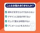 伝わるパワポ資料作成｜分かりやすいデザインをします パワポプレゼン歴30年、現場で磨いた伝わる資料を制作します イメージ2