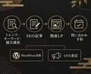 SEO記事1本とLP1ページを一気通貫で制作します 検索分析からWordPress実装・SNS原稿まで対応 イメージ2