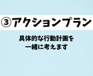 スタッフの教育方法を教えます 教育に関して悩んでいるあなたに、教育のプロが教えます！ イメージ5