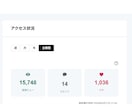 AIで作った記事のタイトル・導入文を添削します AI原稿を読みやすいnote記事に整えます イメージ3