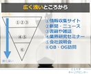 格安★一味違った飽きさせないプレゼン資料作ります 堅苦しいプレゼンで誰も聞いていないなんてもう嫌だ！ イメージ9