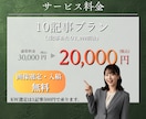 まとめてお得！SEO特化で10記事執筆します 月間25万PV！画像・入稿込みプランだから丸投げOK！※1 イメージ8