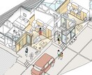 柔らかい印象の鳥瞰図、アクソメ図、マップ作成します ご要望お聞きしてあたたかみのある雰囲気に仕上げます イメージ2