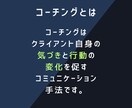 月１回内省コーチングします 毎月のあなたの自己成長について振り返ります イメージ2