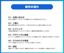 先着3名様限定価格！戦略的ホームページを制作します 経験豊富なプロ２名がマーケティング×デザインで集客サポート！ イメージ6