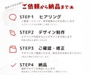 クリック率を意識したSNS画像を制作します 思わずクリックしたくなるサムネデザイン イメージ4