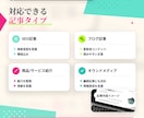 ブログ記事の外注・作成代行をします SEO記事作成・Webライティング代行 イメージ6