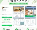 LINE公式×Lステップ/エルメ構築を実施します エルメ代理店が対応|自動で集客・販売できる仕組みに イメージ4