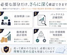 1日約10分で続けるFX複利運用の設計図を届けます 260時間超、6年分を検証。現在も自己資金で運用中 イメージ7
