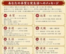 一生もの！四柱推命風水で金運のトリセツを作ります 約1万字の本格鑑定書＋2週間の開運ヒーリング特典つき イメージ5