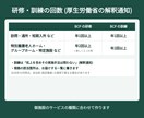 介護施設のBCP机上訓練シナリオを丸ごと作ります 進行の台本・場面・振り返りと記録の様式まで、施設に合わせて イメージ6