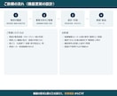 古いPLC・制御盤の置き換え図面を作ります 壊れたら直せない機器の後継を調べ、新旧対比図にします イメージ9