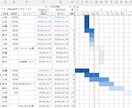 Excelガントチャートのテンプレートを提供します 3年300タスクでもサクサク動く業務用VBAガントチャート イメージ9
