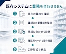 医療物流・SPD向け業務システムを作成します 医療物流の現場に合う仕組みを提案 イメージ4