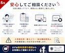 WordPressの修正・カスタマイズをします 表示崩れ・更新・フォーム調整まで対応 イメージ5