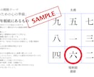 九星気学と周易で人生の流れを読み解きます 転職・家庭問題・人生の転機に。迷った時の一歩を読み解きます。 イメージ3