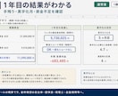 GHの収支と資金繰り分かるExcelを差し上げます 数字が苦手でも、埋めるだけで1年目の収支と資金繰りが見えます イメージ6