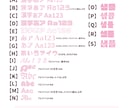 可愛いぷっくり文字データを作成いたします ショート動画79万再生！ぷっくり文字データを作成します イメージ4