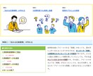 現役人事＆キャリアコンサルタントが書類の添削します 書類選考通過率UP↑↑キャリアコンサルティング会社監修！ イメージ3