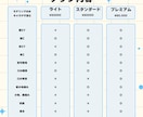 Live2Dコンテスト優秀賞受賞！モデリングします 高可動域！企業レベルモデリング！ イメージ2