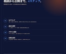 検索で見つかる「顔」を一緒に作ります デザイン・文章・SEOまで、まとめてご相談いただけます イメージ5