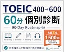 TOEIC600点への課題を60分で診断します 400〜500点台の現在地と90日学習計画を明確に イメージ1