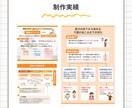SNS画像・バナー・Web広告・LP素材制作します ターゲットに届く・魅力が伝わるデザインが得意です！ イメージ8