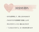お試し30分＊今の気持ちに、やさしく寄り添います お試しコーチング｜安心して話せるか、感じてみる30分 イメージ3