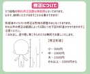 かわいいミニキャライラストお描きします 割引セール中！動画配信、ショート動画、SNS等にぴったり！ イメージ8