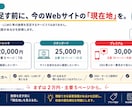 人にもAIにも伝わるWeb構造かを診断します AI検索対策前に、事業が正しく理解されてるかを確認しませんか イメージ9