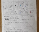 元福岡公立高校の化学教師　定期・共テ質問対応します 元高校教師がサポート！１ヶ月チャット質問し放題¥4,000 イメージ4