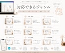Canva編集可能な投稿制作します 20代向けの共感投稿を丁寧に制作します✨ イメージ3