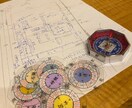 方位、家相診断、8/31まで風水色診断おつけします 一生に一度の大切なお家を建築するのに家相はとても大事です！ イメージ1