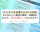 Figmaでデザインカンプを制作いたします あなたの魅力を戦略的に魅せるWebサイトをデザイン！ イメージ2