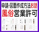 スナック･キャバクラ等、風俗営業許可サポートします 風俗営業許可申請、店舗計測･図面作成方法アドバイス致します！ イメージ1