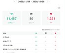 詩の作成承ります 現在NOTEで活動中。詩やネーミングもご相談ください。 イメージ1