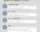 ビビビ！と来るロゴ作成します 想いが伝わる、目に留まる。そんなロゴの作成をお手伝いします！ イメージ7