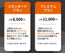 ビジネス向け！パワーポイント資料を作成します 大企業から個人事業主まで実績多数！プロデザイナーが作成を代行 イメージ2