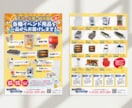 集客・収益につながるチラシをつくります ターゲットに刺さる、美しいレイアウトのフライヤー・チラシ イメージ5