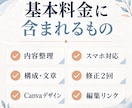 コンサル・講師向けLPを制作します 内容整理からお任せできる、やさしいCanva制作 イメージ4