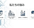 中小企業向けDX相談で課題を整理します まずは1万円でお気軽にご相談ください イメージ3